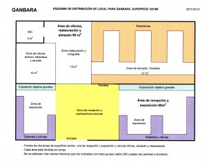 plano-distribucion-ganbar_a