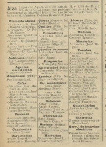 1905-anuario-riera-1787