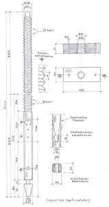 ubegiko-ardatzaren-planoa1