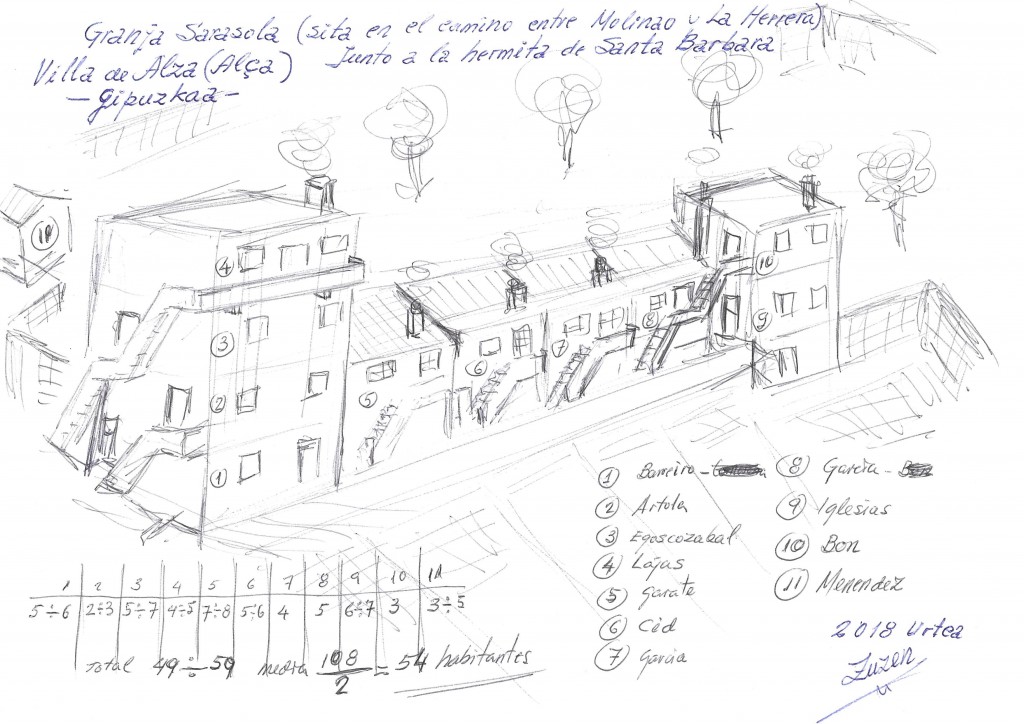 granja-sarasola